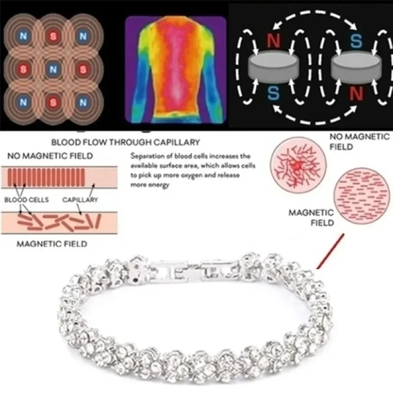Moda kadın Kristal Bilezik Alt - Coordinates Bracelet incelemesi ve fiyatı